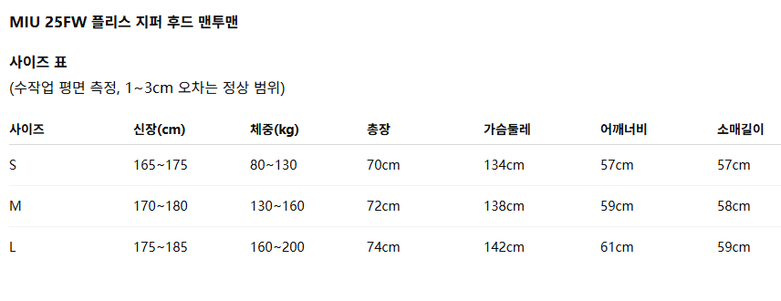 40ef8a0a052eb2aa9945f8077bc3d8bb_1758439729_6709.png